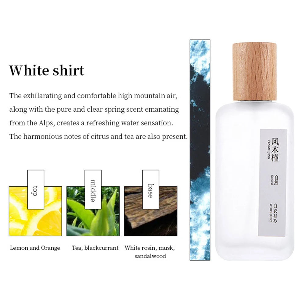 Original Niche Perfume 50ml Tea Fragrance Unisex Perfume Long-lasting Fragrance Eau De Toilette Fresh